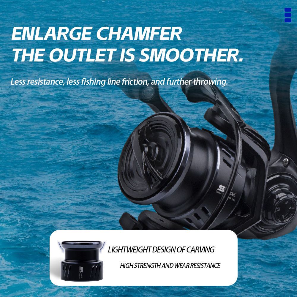 FISHINGFANS 800S 1000S 1500S 2 - đánh giá và giá Reel Drag Knob