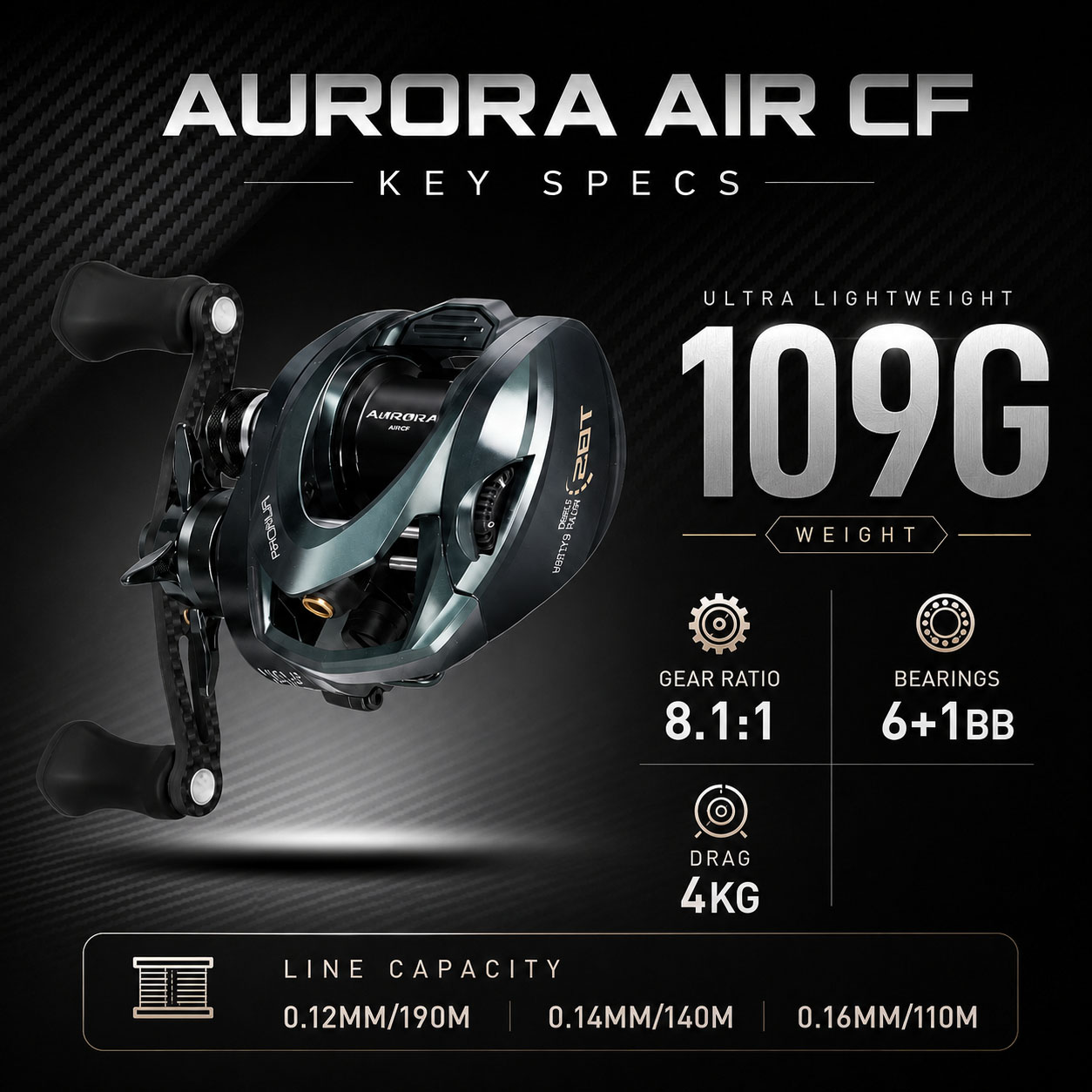 HASIDA Aurora AirCF Carbon BFS - đánh giá và giá Spincast Reel