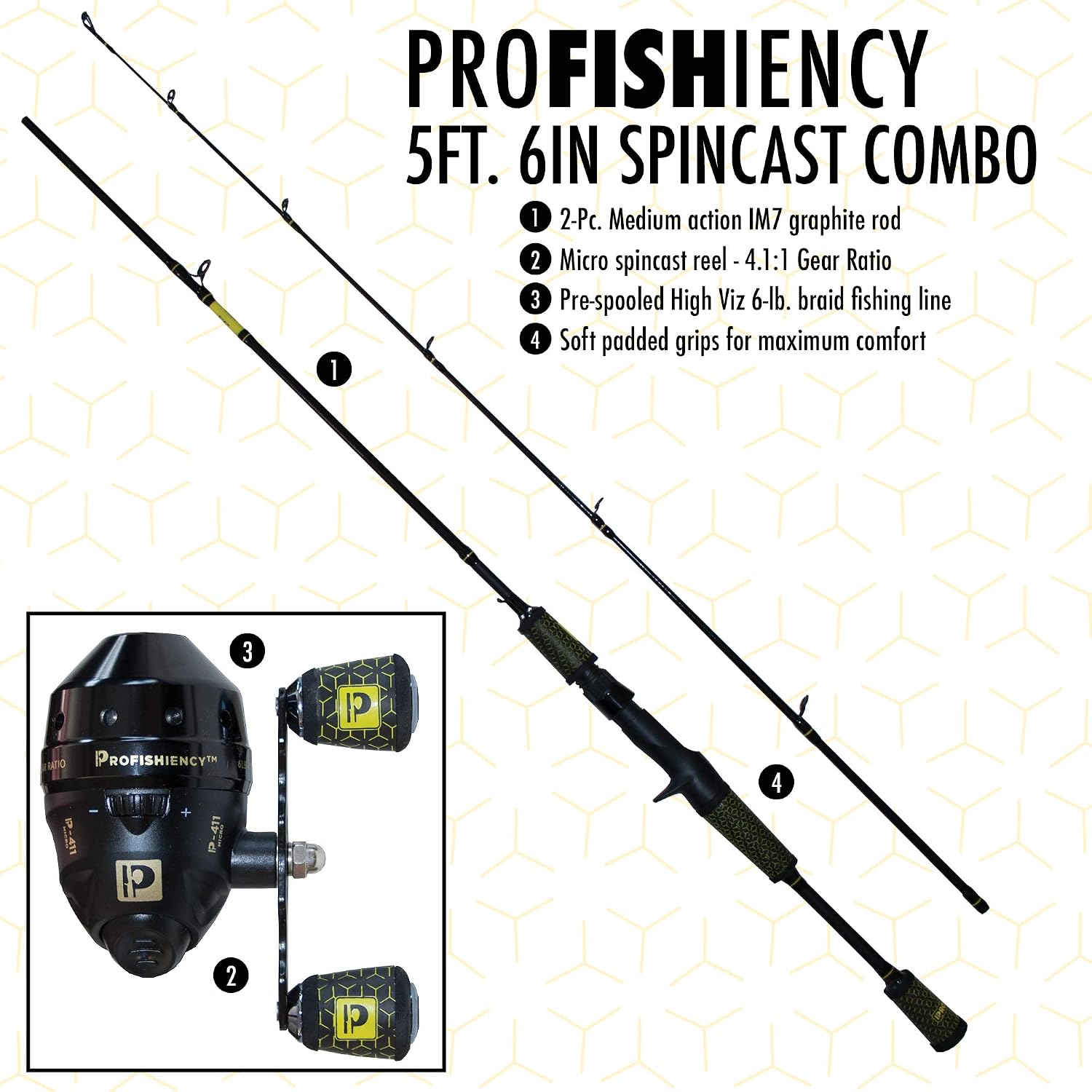 5.5-Foot Spincast Fishing Rod  - đánh giá và giá Spincast Reel