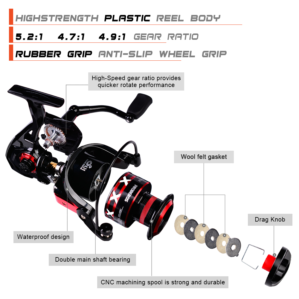 PROBEROS Máy Câu Quay 9-23KG M - đánh giá và giá Trolling Reel