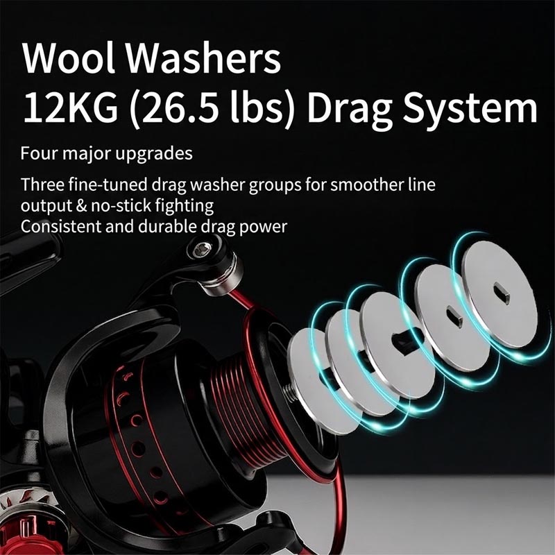 Full Metal Spinning Fishing Re - đánh giá và giá Trolling Reel