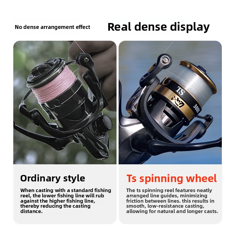 Pooled cutting-edge wire arran - đánh giá và giá Ice Fishing Reel
