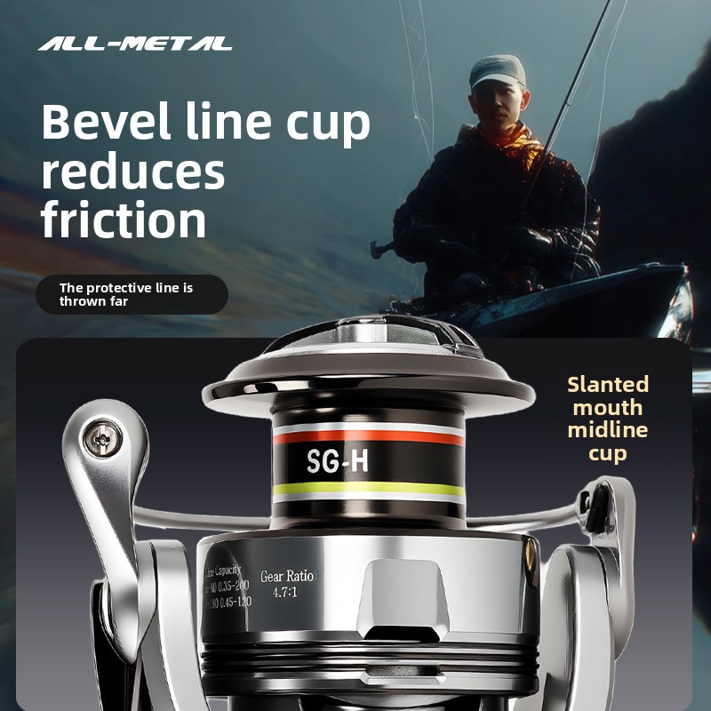 Premium full metal spinning re - đánh giá và giá Ice Fishing Reel