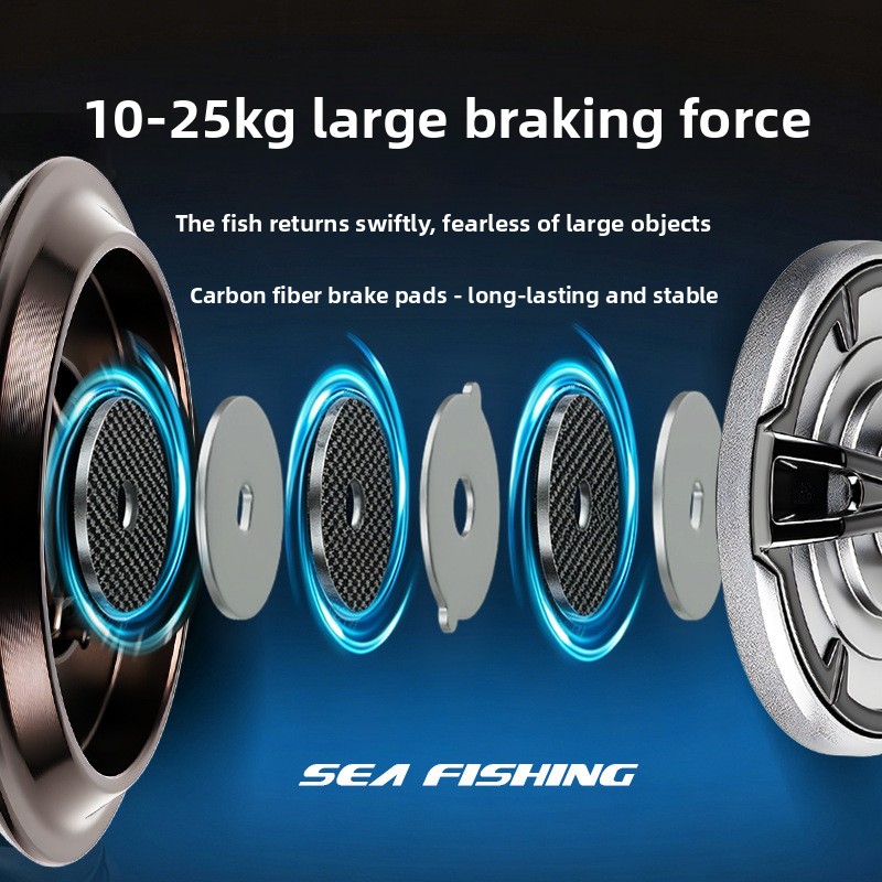 Premium full metal spinning re - đánh giá và giá Ice Fishing Reel