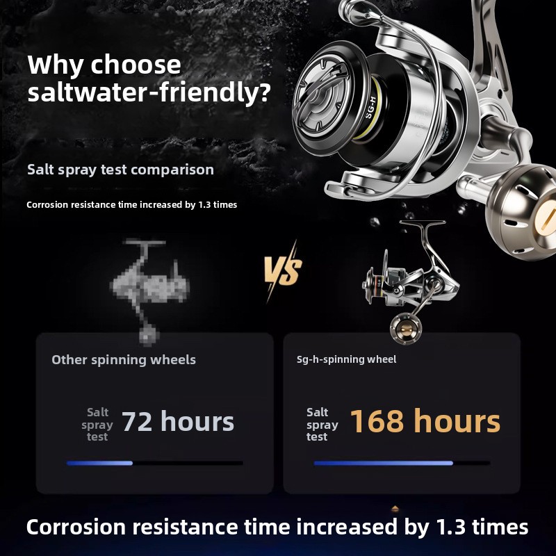 Premium full metal spinning re - đánh giá và giá Ice Fishing Reel