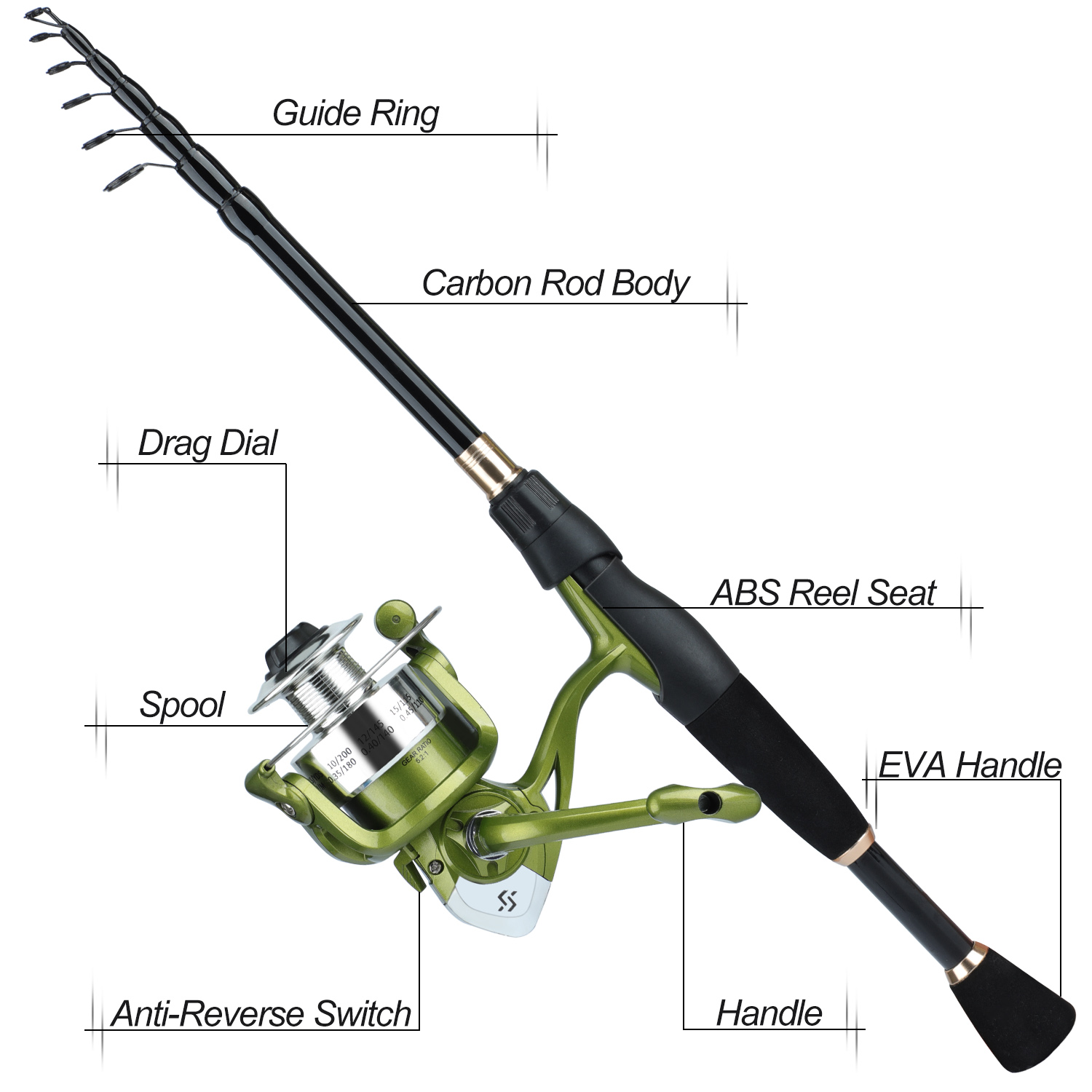 Sougayilang Telescopic Fishing - đánh giá và giá Spincast Reel