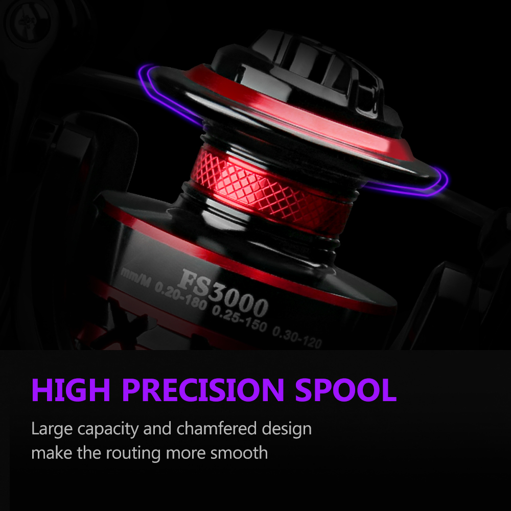 DEUKIO Durable Ball Bearings 1 - đánh giá và giá Surf Reel