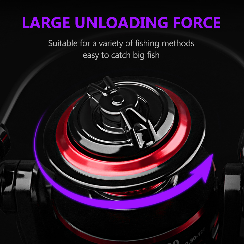 DEUKIO Durable Ball Bearings 1 - đánh giá và giá Surf Reel